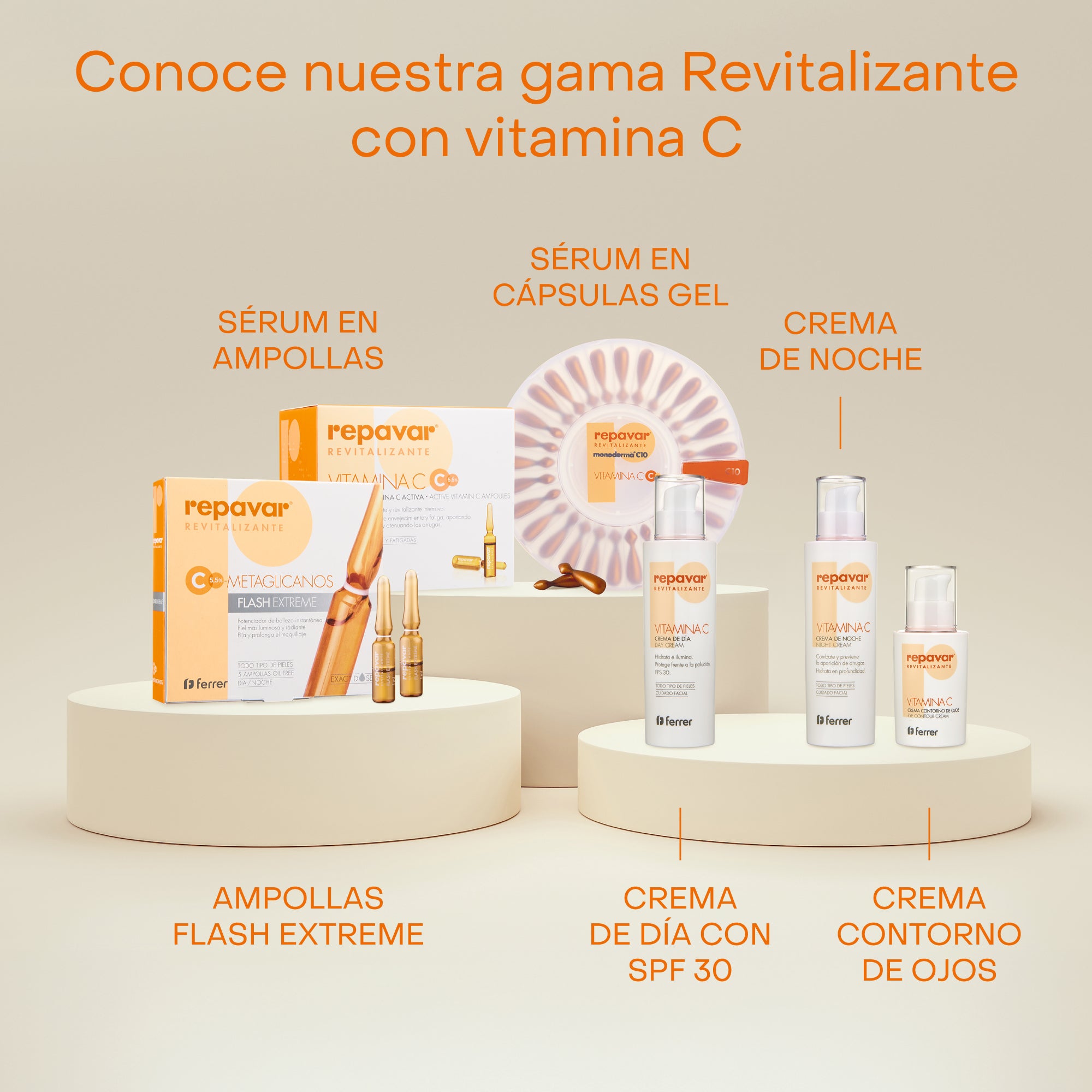 Cápsulas Faciales Intensivas Monoderma: Tratamiento Luminosidad, despigmentante y Antiarrugas intensivo