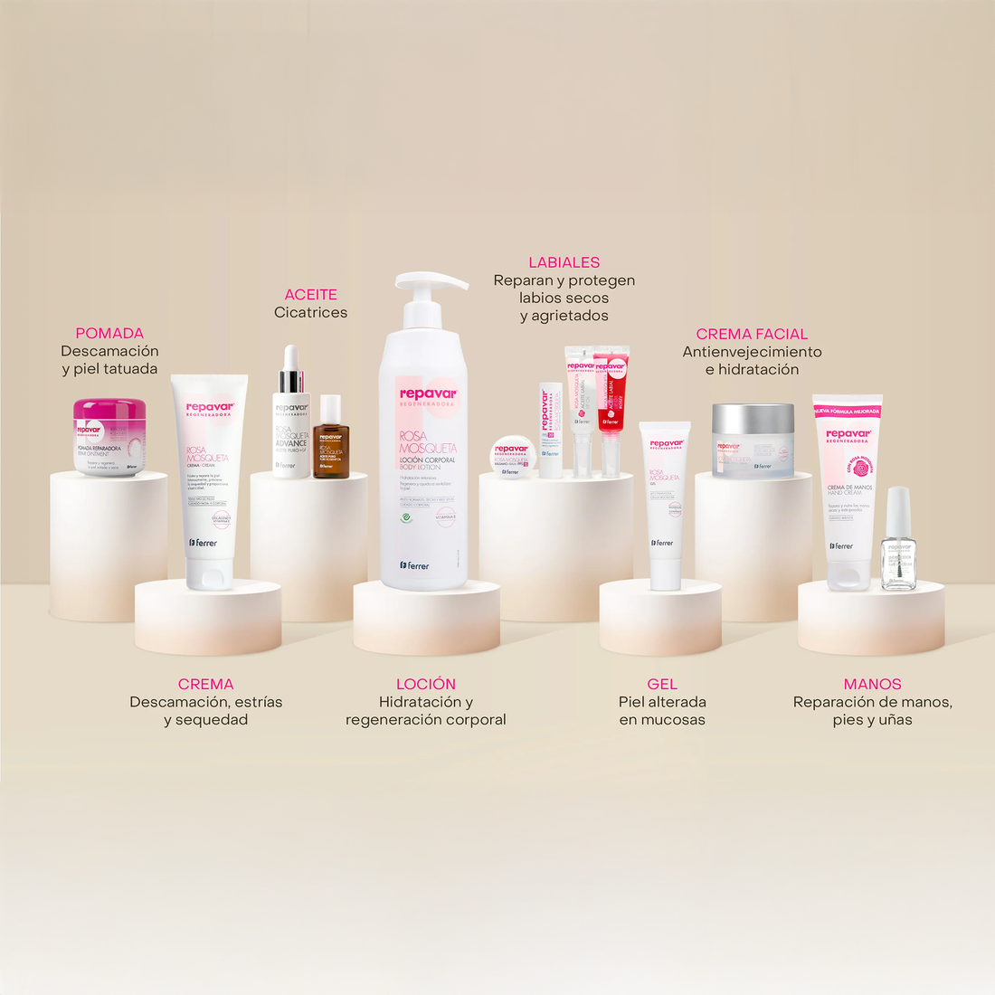 Regeneradora Loción Corporal reparadora 2ª50% - 2x500ml
